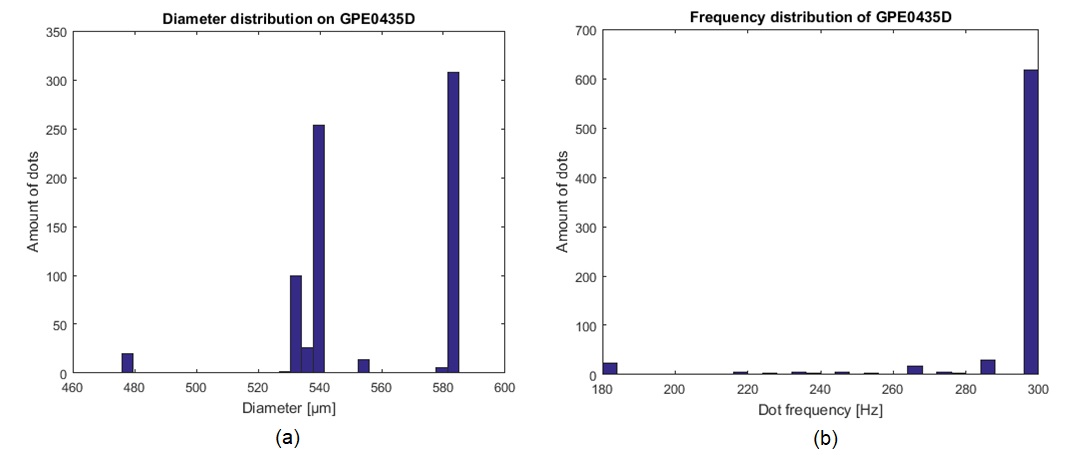 Mycronic-Fig11-22Nov18.jpg
