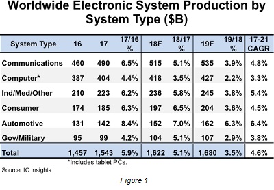 bulletin20181119Fig01.jpg