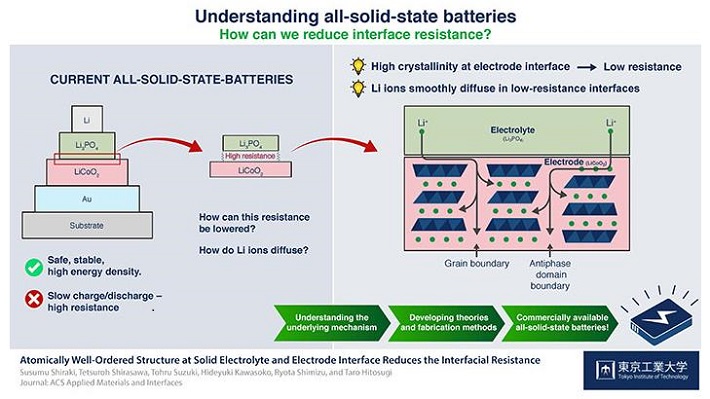 batt1.jpg