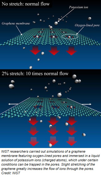 graphene.jpg