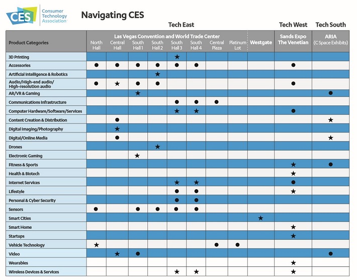Fig8NavagatingCES.jpg