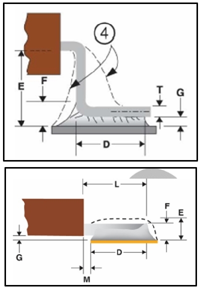 Rockwell-Hillman_Fig2.JPG