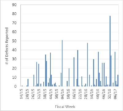 Rockwell-Hillman_Fig4.jpg