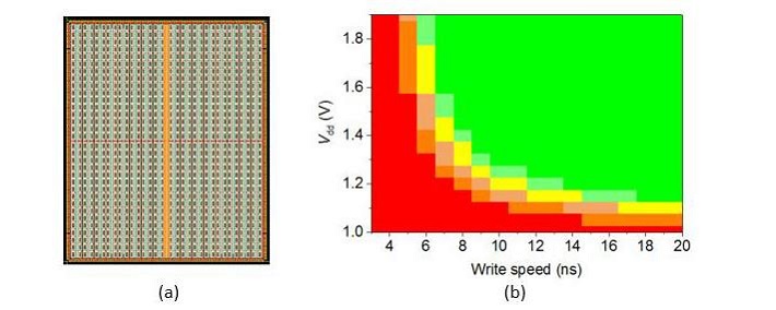 MRAM2.jpg