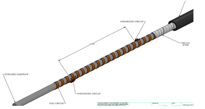 All Flex Partners with Minnesota Wire for Stretch Flex Technology ::  I-Connect007