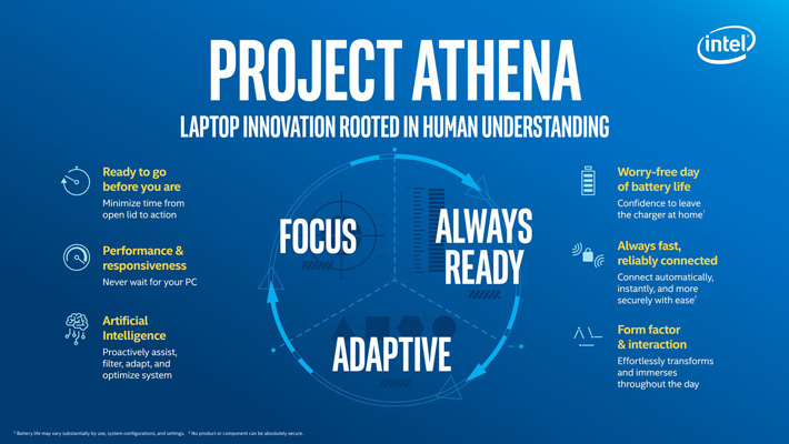 CES19-wrap-intel_project_athena.jpg