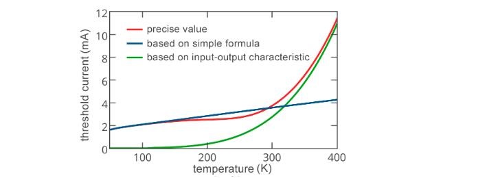 nanolaser2.jpg