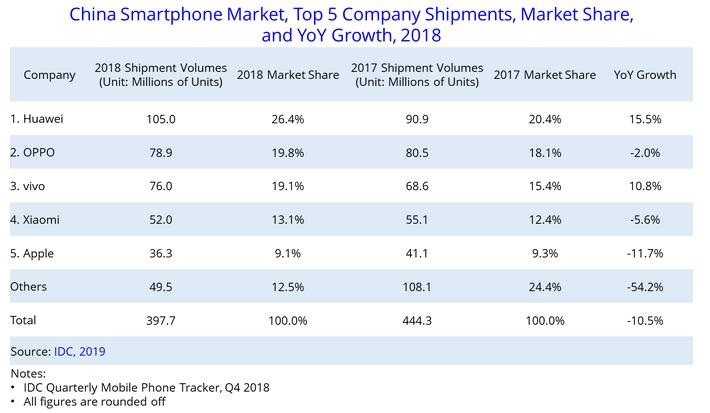 China_Smartphone2.jpg