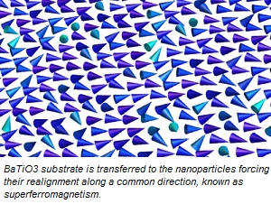 spintronics2.jpg