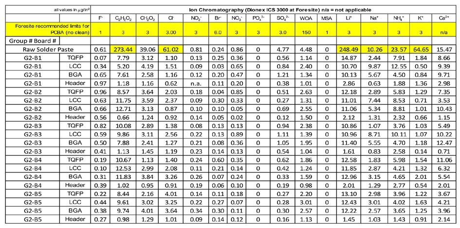Camden_Table2-Jan2019.jpg