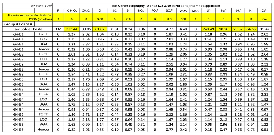 Camden_Table4-Jan2019.jpg
