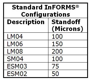 InFORMS2.jpg