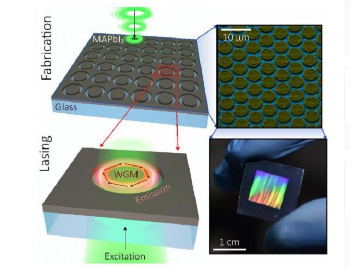 Perovskites2.jpg
