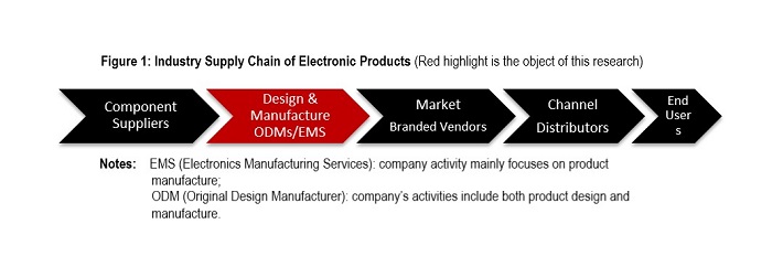 supply_chain.jpg