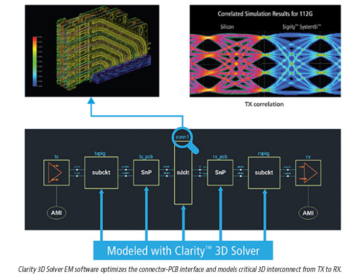 cadence3D-solver-710.jpg
