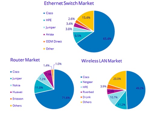 Ethernet.jpg
