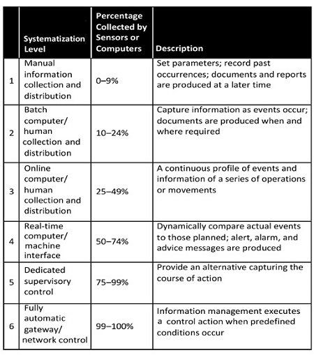 Happy-Chart2_SMTMar19.jpg