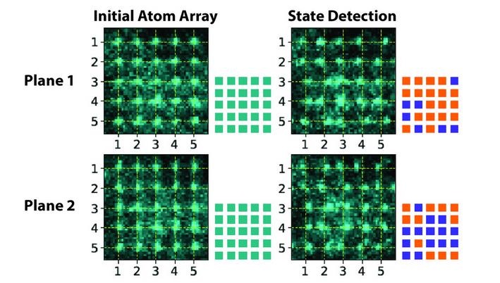 Weiss_StateDetection.jpg