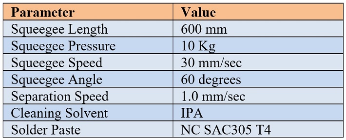 GregSmith-Table 1.jpg