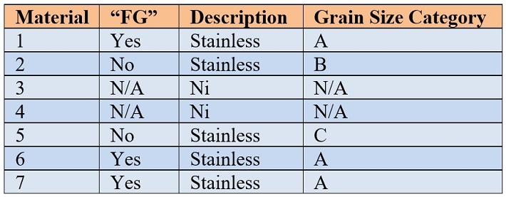 GregSmith-Table 2.jpg