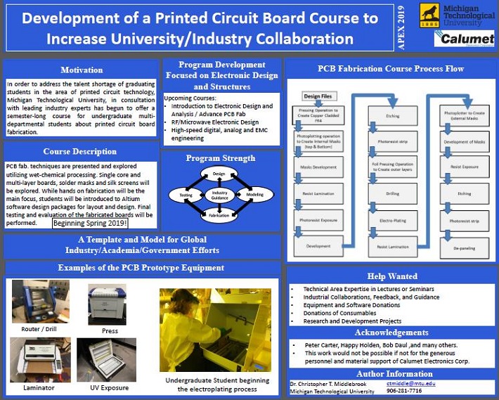 PCB_Poster.jpg