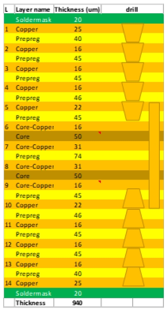 DudiAmir-Intel-Fig4.JPG