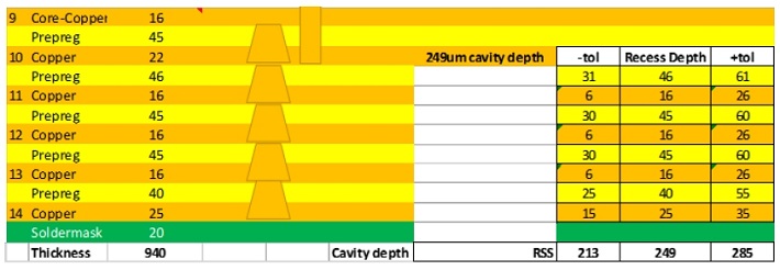 DudiAmir-Intel-Fig6.JPG
