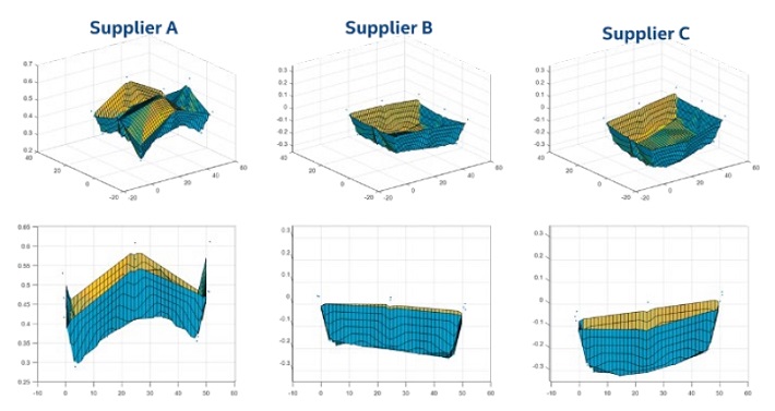 DudiAmir-Intel-Fig10.JPG