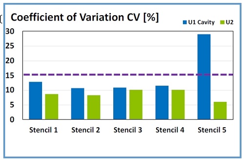 DudiAmir-Intel-Fig18.JPG