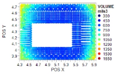 DudiAmir-Intel-Fig19.JPG