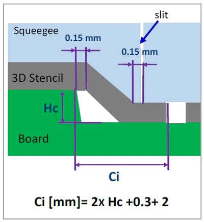 DudiAmir-Intel-Fig24.JPG