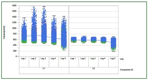 DudiAmir-Intel-Fig26.JPG