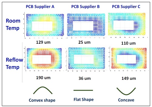 DudiAmir-Intel-Fig32.JPG