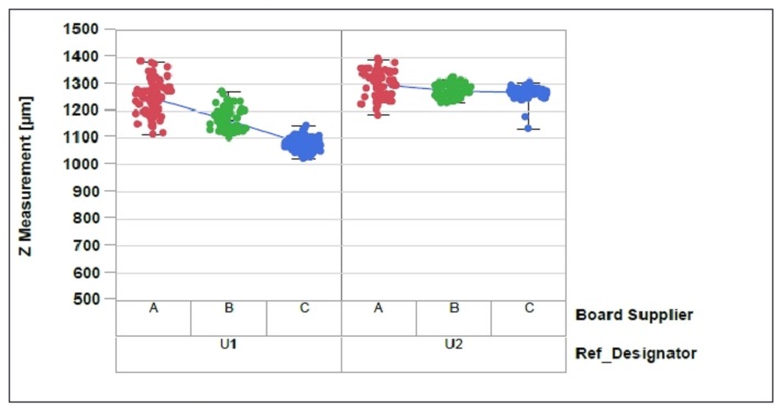 DudiAmir-Intel-Fig35.JPG