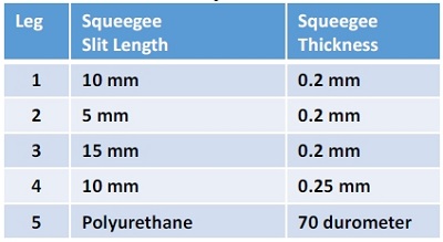 DudiAmir-Intel-Table5.JPG