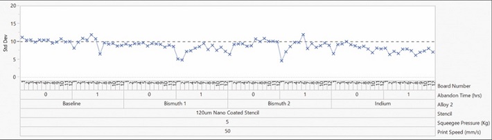 Indium-SMTAI2018-Fig7.jpg