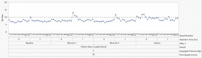 Indium-SMTAI2018-Fig5.jpg
