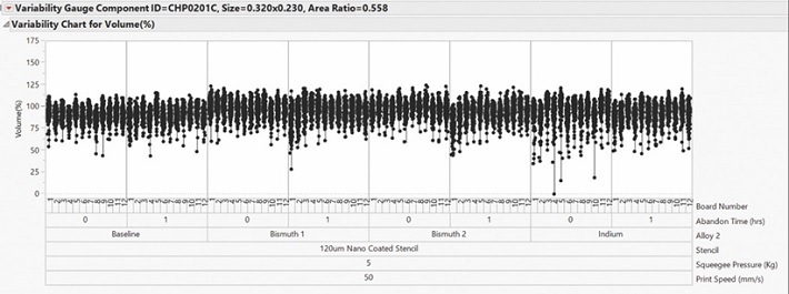 Indium-SMTAI2018-Fig4.jpg