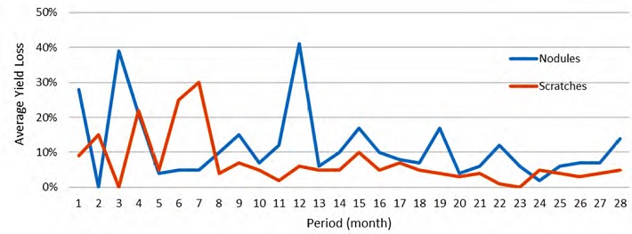 TELEDYNE_Fig1-Jul2019.jpg