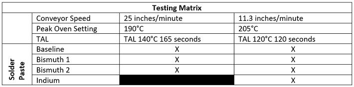Indium-Pt2-Fig1.JPG
