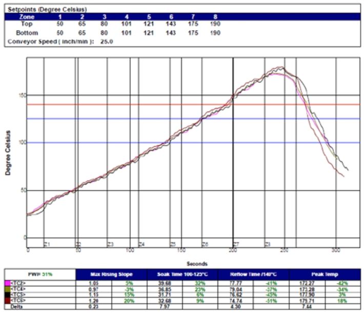 Indium-Pt2-Fig3.jpg
