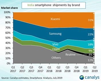 vivo2.jpg