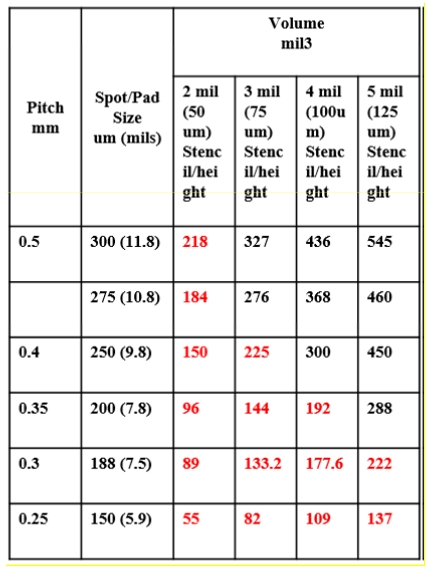 Pymento-Table1-080619.JPG