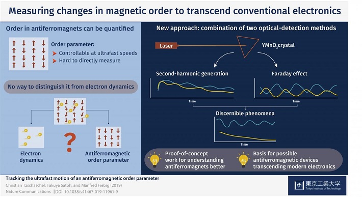 magnetic.jpg