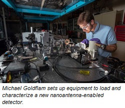 Nanoantennas_sm.jpg