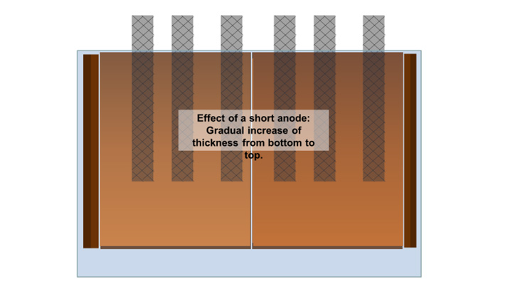 anode_fig3.jpg