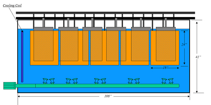 anode_fig8.jpg