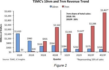 TSMCFig2.jpg