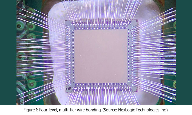 Zulki's PCB Nuggets: Multi-tier Wire Bonding—Diving Into PCB  Microelectronics :: I-Connect007