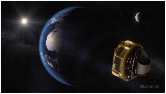 JPL Ariel.JPG